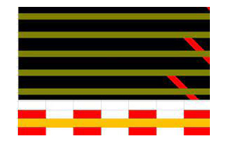 Routing Flex Traces