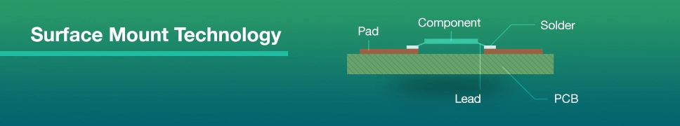 Surface Mount Technology Of PCB Board-Bestfpc