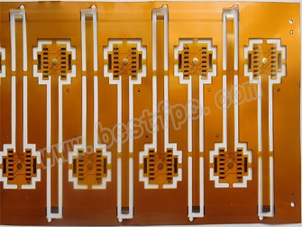 What do you know about the connection ways of PCB panel?